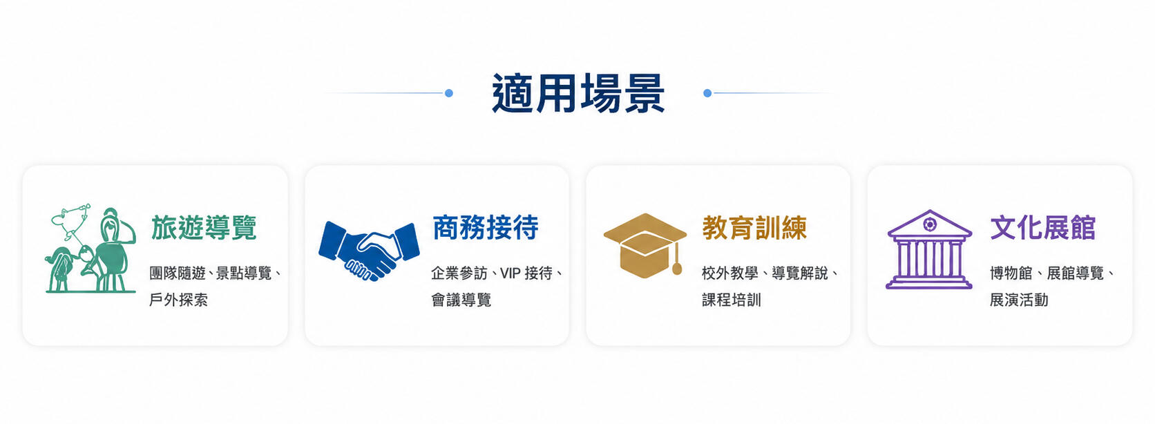 導覽設備適用場景 導覽機租賃適用於旅遊導覽、商務接待、教育訓練、文化展館、博物館導覽、企業參訪、校外教學與大型團體活動。